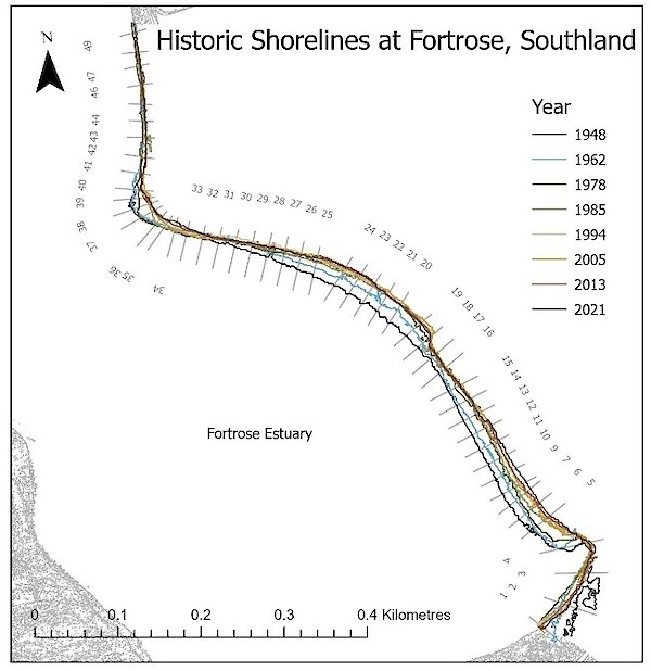 Figure 1 Historic Shorelines at Fortrose captured by satellite imagery